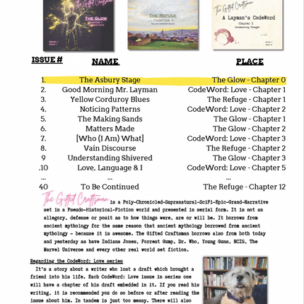 DIGITAL - The Glow Chapter 0 (Issue 1) - The Asbury Stage